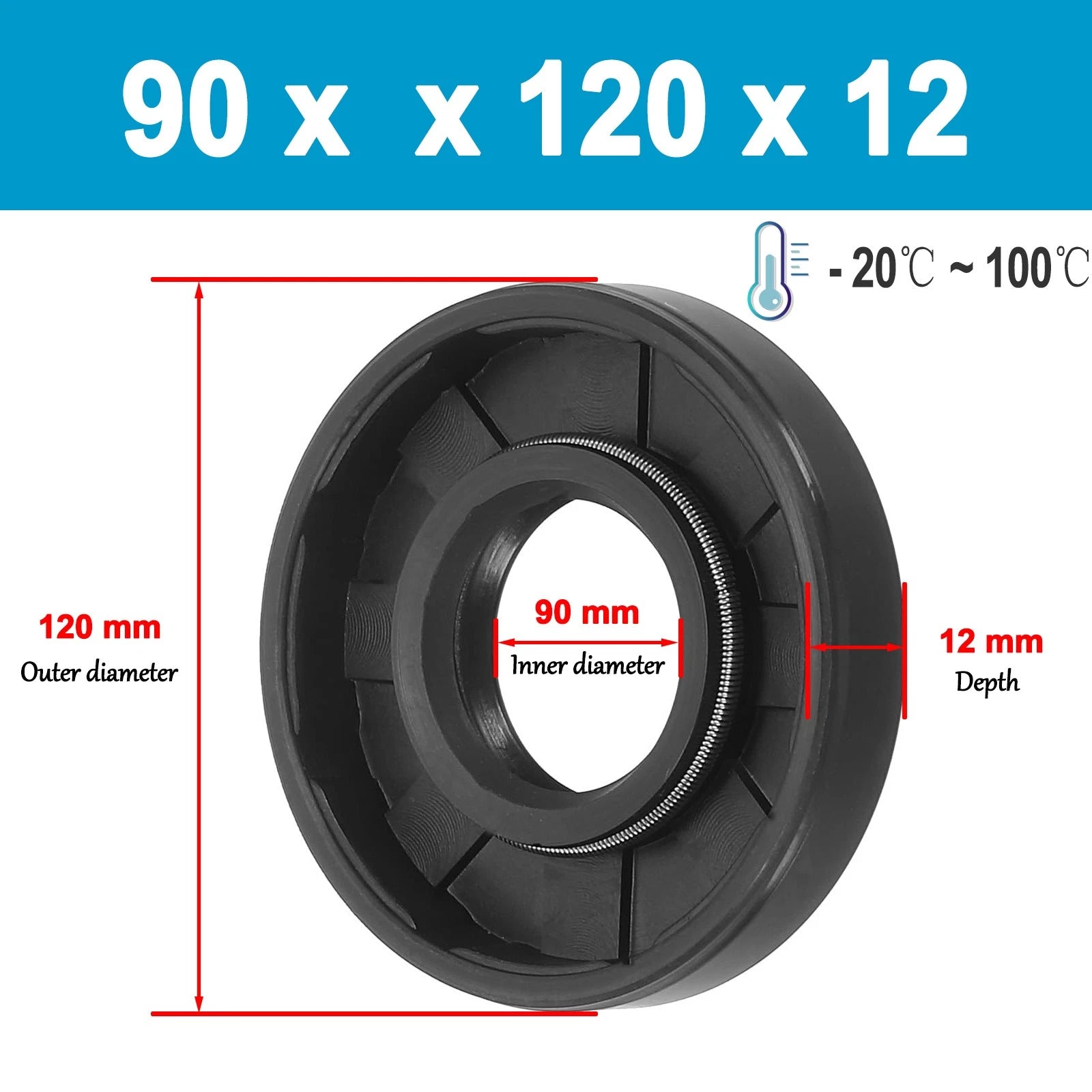 TC Double Lip NBR Oil Seal — 83–94mm ID, R23 Rotary Shaft Seal, All Depths