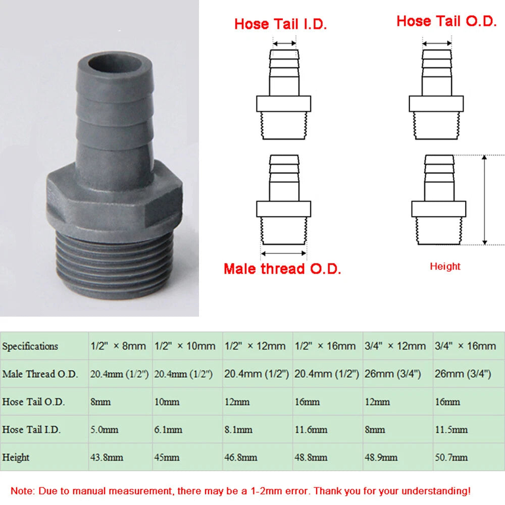 Various Grey PVC Water Supply Pipe Fittings Socket, Elbow, Tee, Ball Valve...