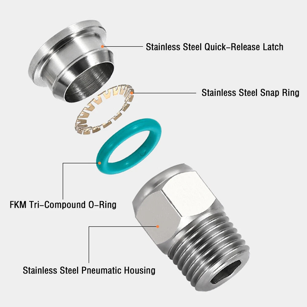 A2 Stainless Steel Pneumatic Push-in Fittings — All Types, 4–16mm