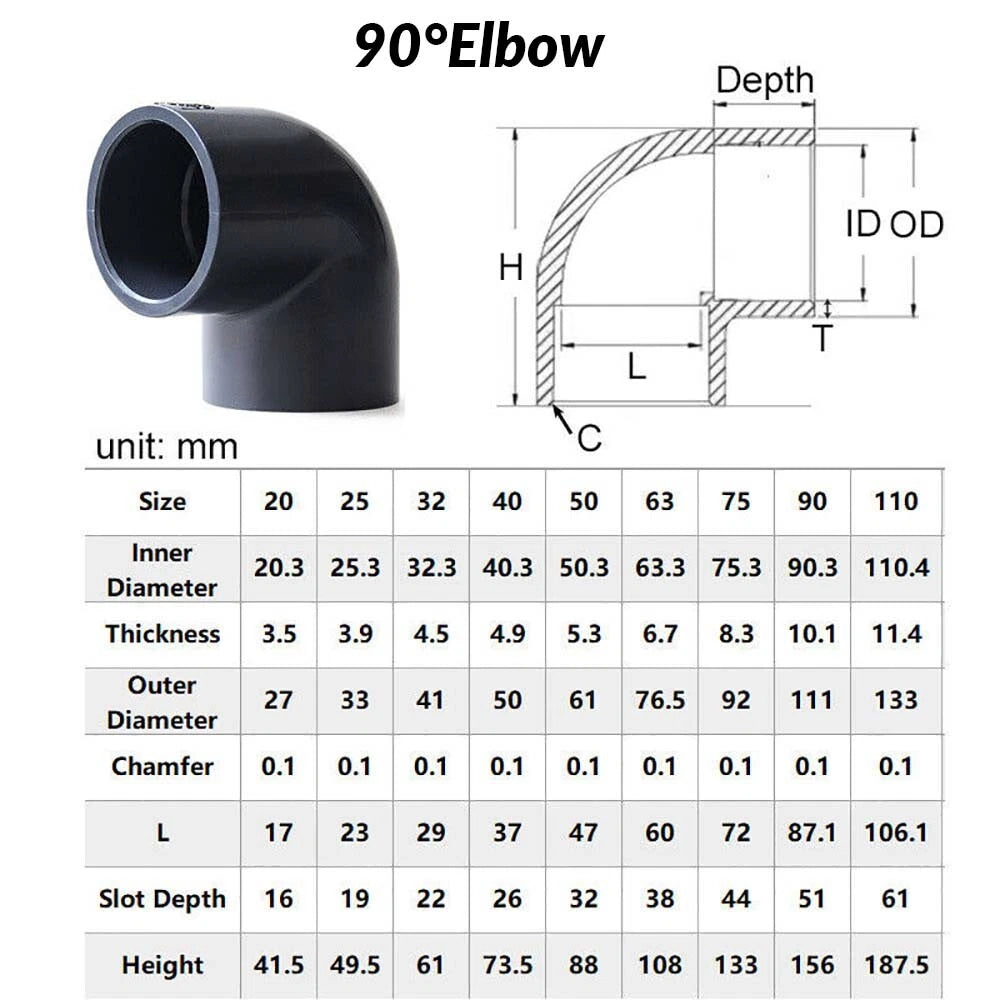 PVC UPVC SOLVENT WELD PIPE FITTINGS FISH POND INDUSTRIAL Plumbing Couping Grey