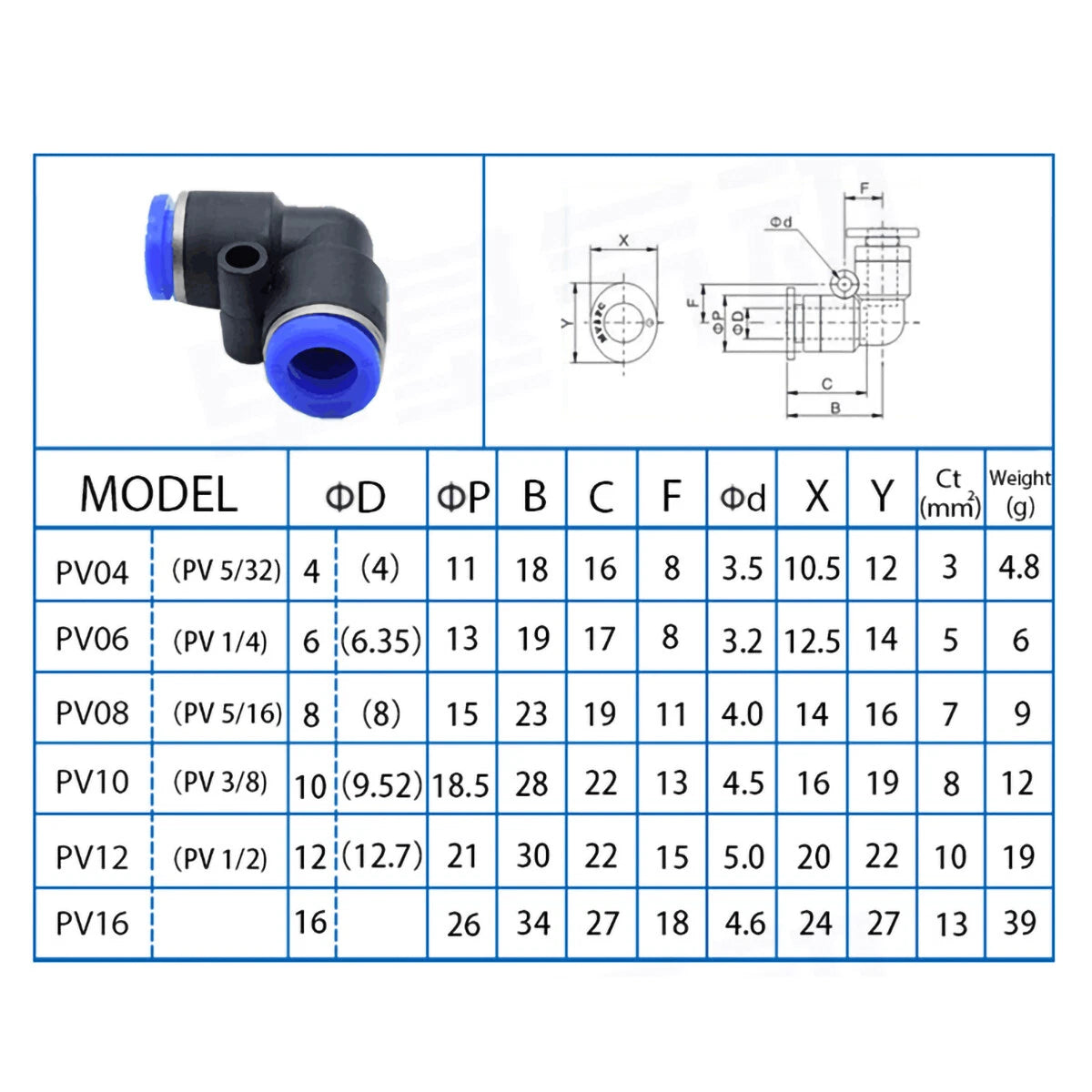 Pneumatic Push-In Fittings | Air & Water Hose Quick-Release Tube Connectors