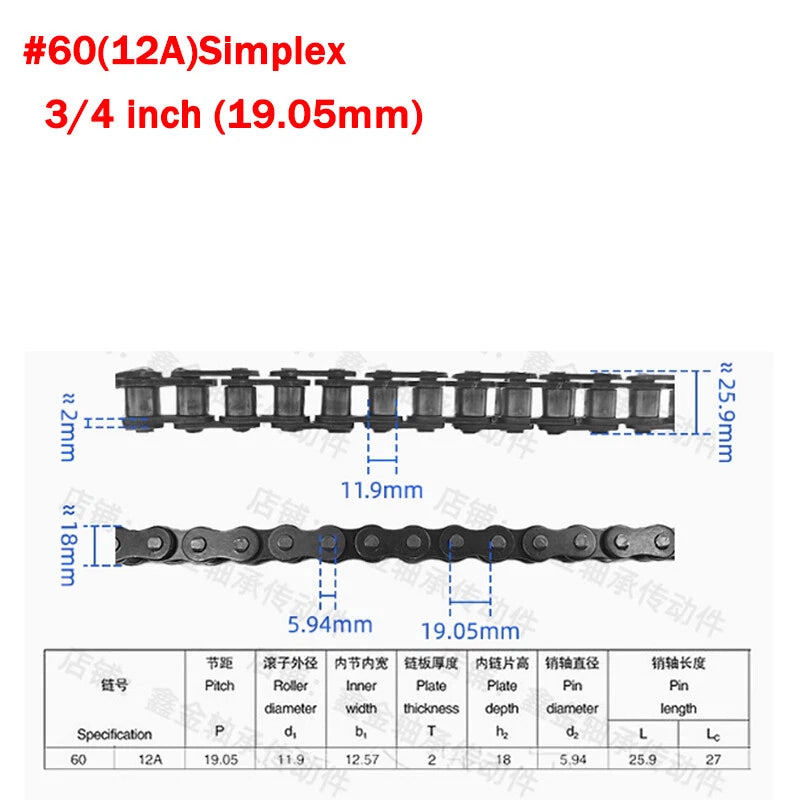 Simplex/Duplex Roller Chain 04C, 06B, 08B, 10A,12A Industrial Transmission Chain