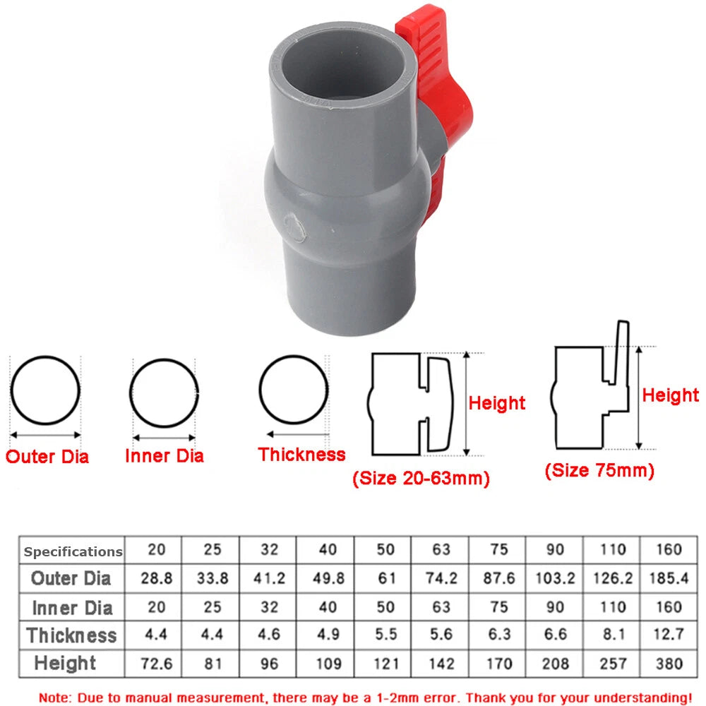 Various Grey PVC Water Supply Pipe Fittings Socket, Elbow, Tee, Ball Valve...