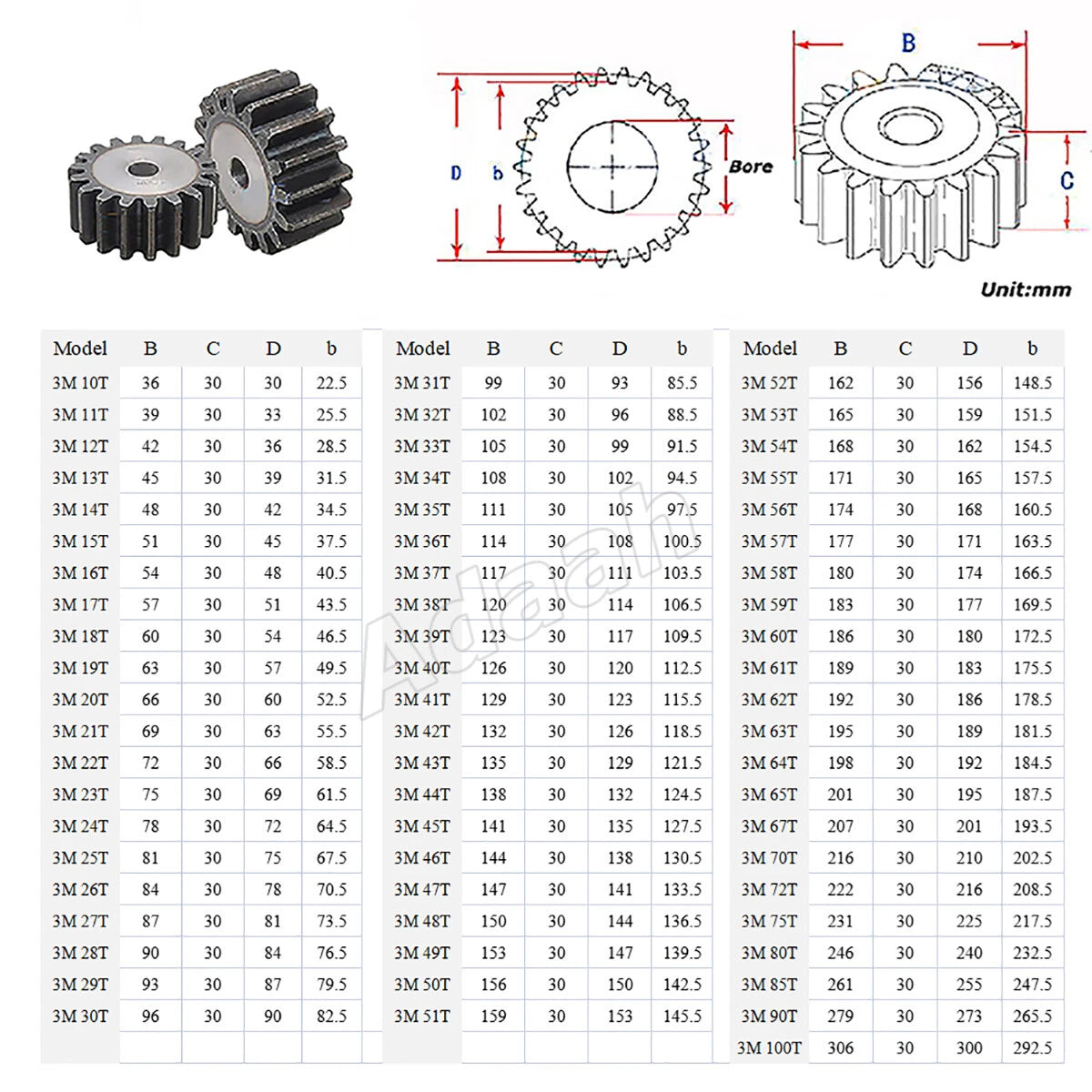 1/1.5/2/2.5/3/4/5 Mod Spur Gear 10T - 50T Flat Gear Transmission Gears 45# Steel