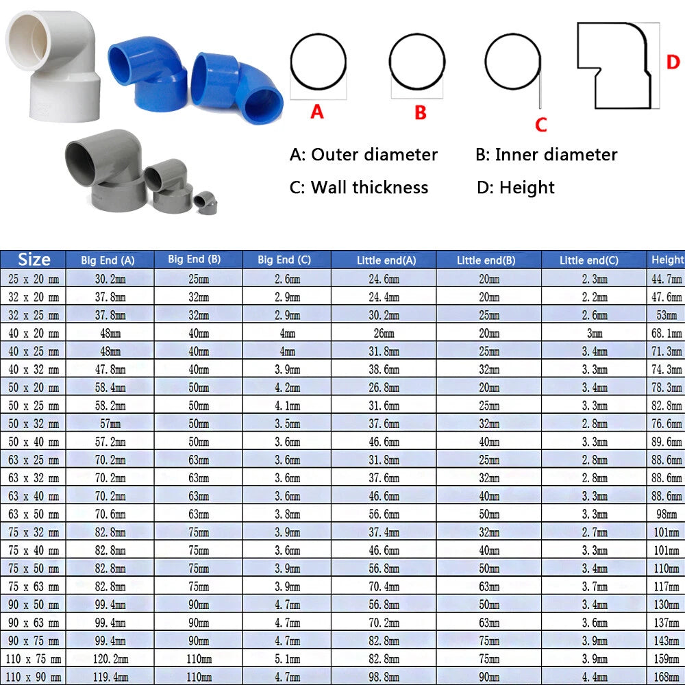 White PVC Pipe Adhesive Fittings Sleeves Bend Elbow Tee Reducer Caps Ball Valve