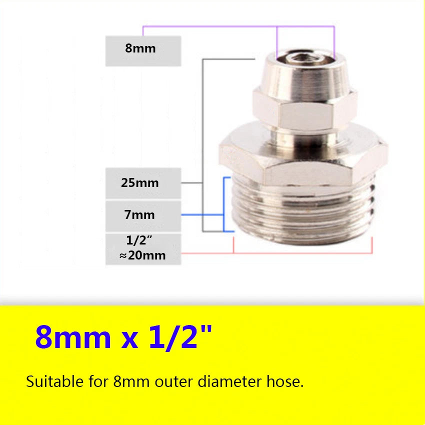 Pneumatic Straight Push-to-Connect Fittings — Male Thread, OD 4mm to 16mm Hose