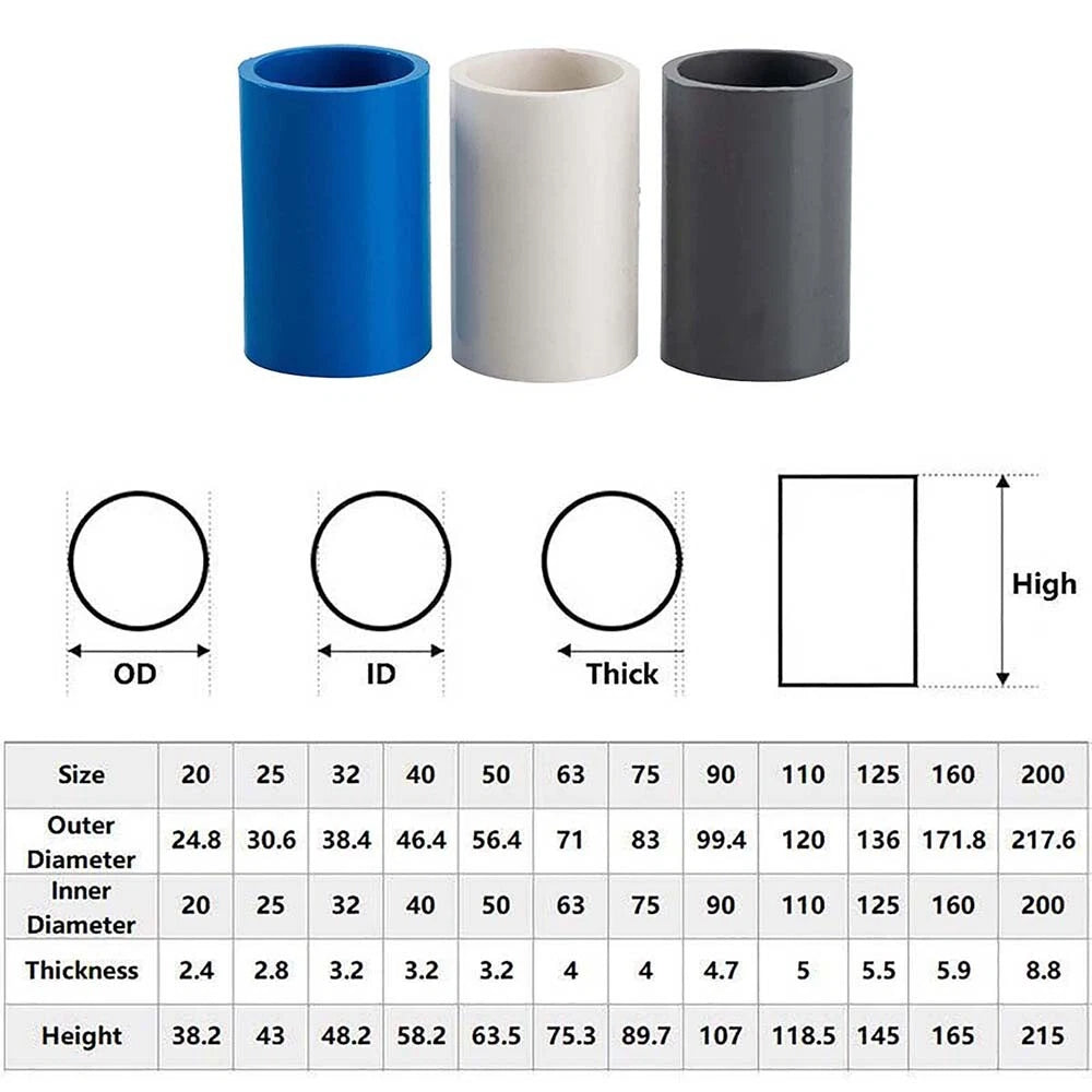 PVC UPVC SOLVENT WELD PIPE FITTINGS FISH POND INDUSTRIAL Plumbing Couping Grey