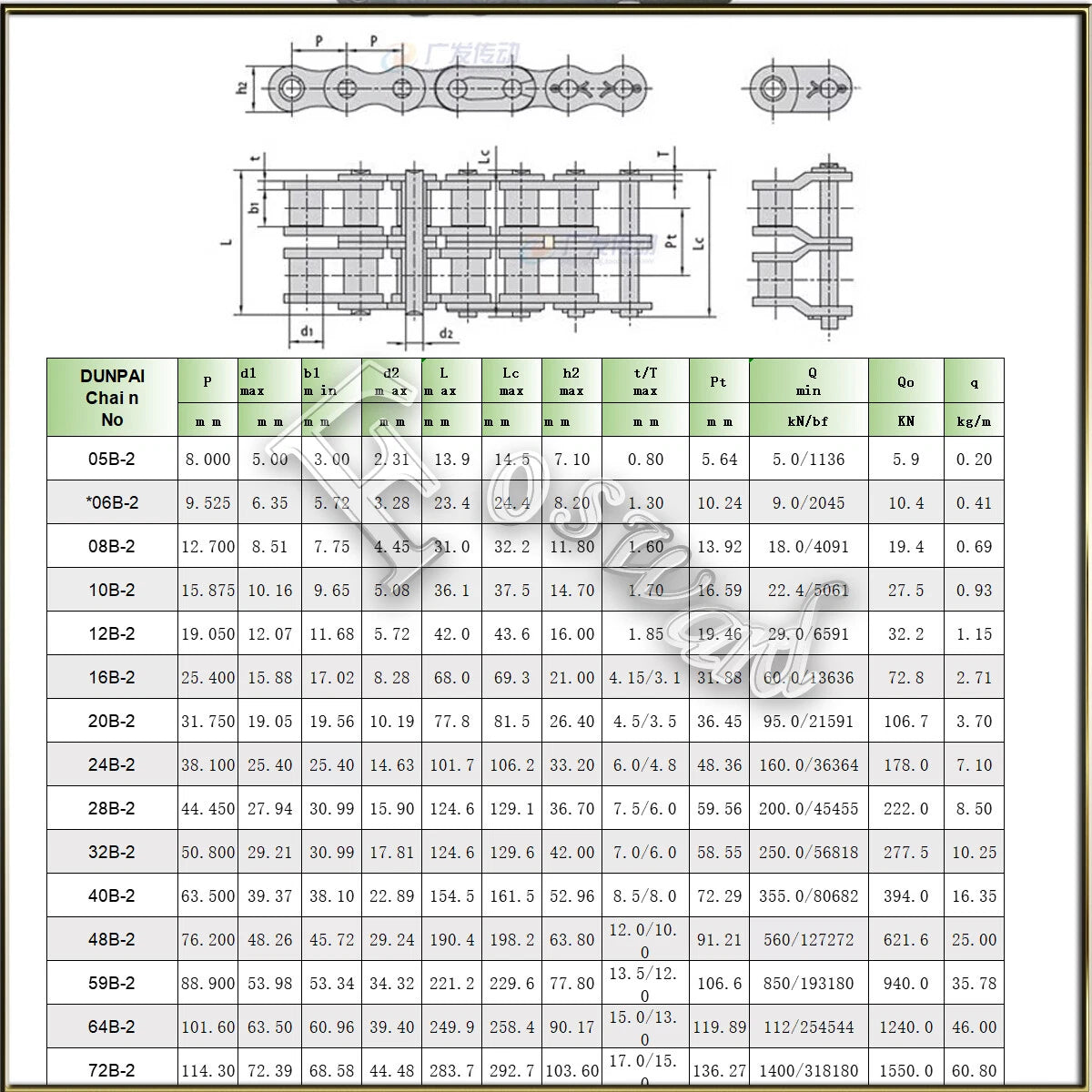 Roller Chain Connecting Links Simplex/Duplex Roller Heavy Duty for Bycicles Bike