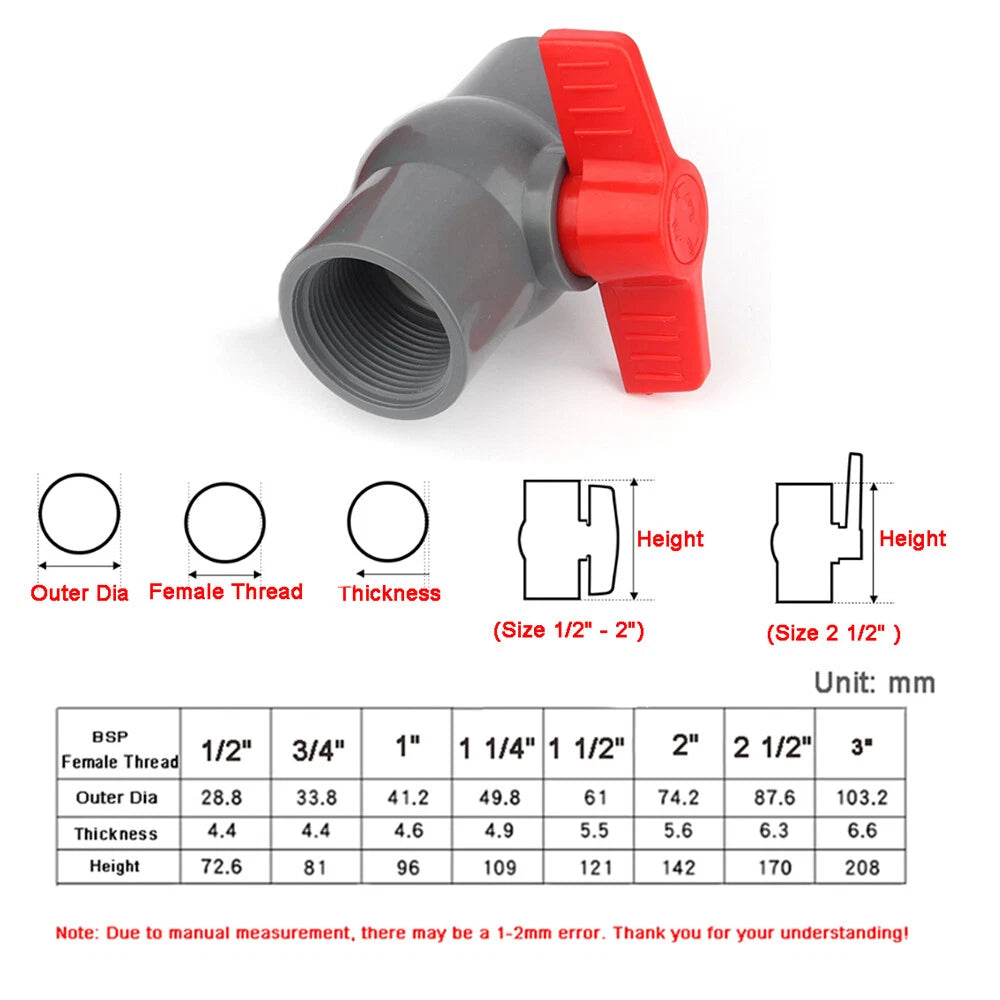 Various Grey PVC Water Supply Pipe Fittings Socket, Elbow, Tee, Ball Valve...