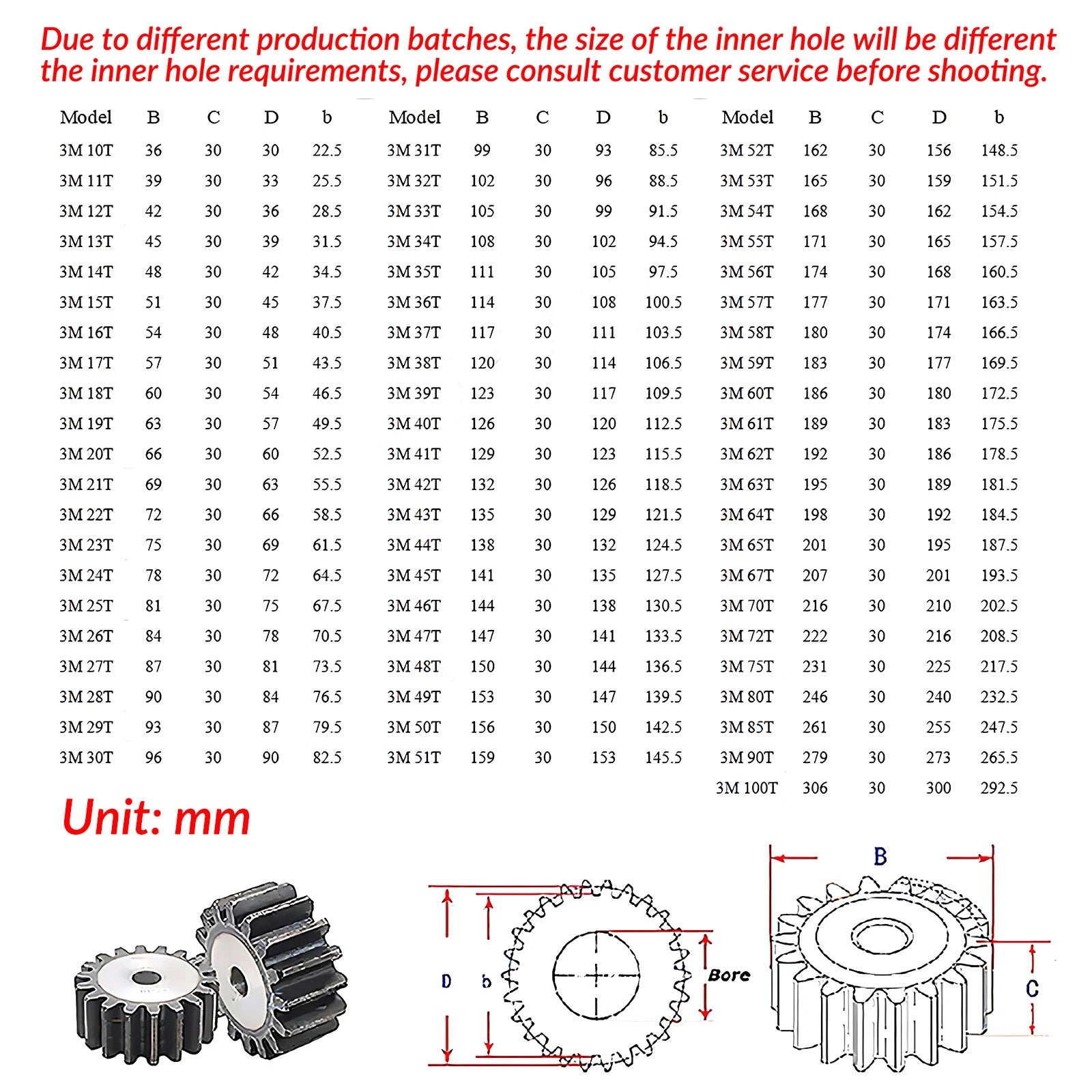 Mod 1/1.5/2/2.5/3/4/5 10T-50T Spur Gear 45# Steel Pinion Gear Thickn 10/15-40mm