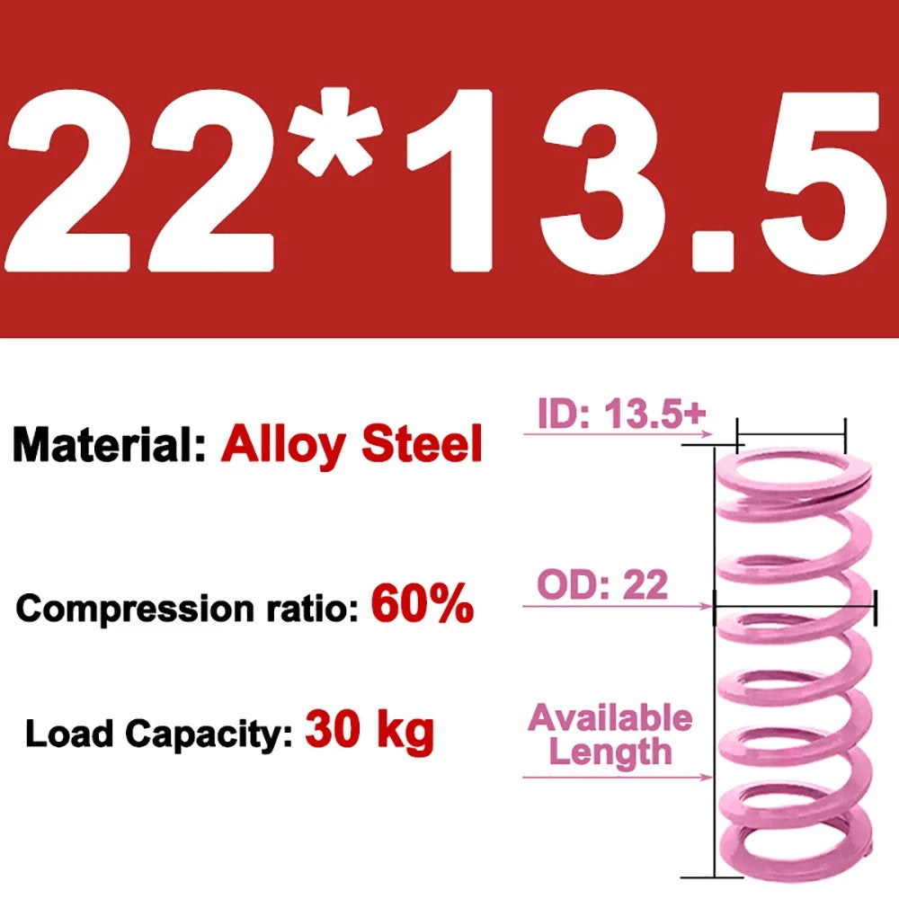 Heavy-duty Compression Mold Springs, OD 6-30mm, ID 3-20mm,Lengths Up To 200mm
