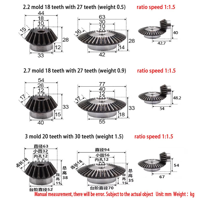 0.5/0.75/1/1.5-5 Mod Bevel Gear 12-160 Teeth Transmission Gears Bevel Teeth 90°