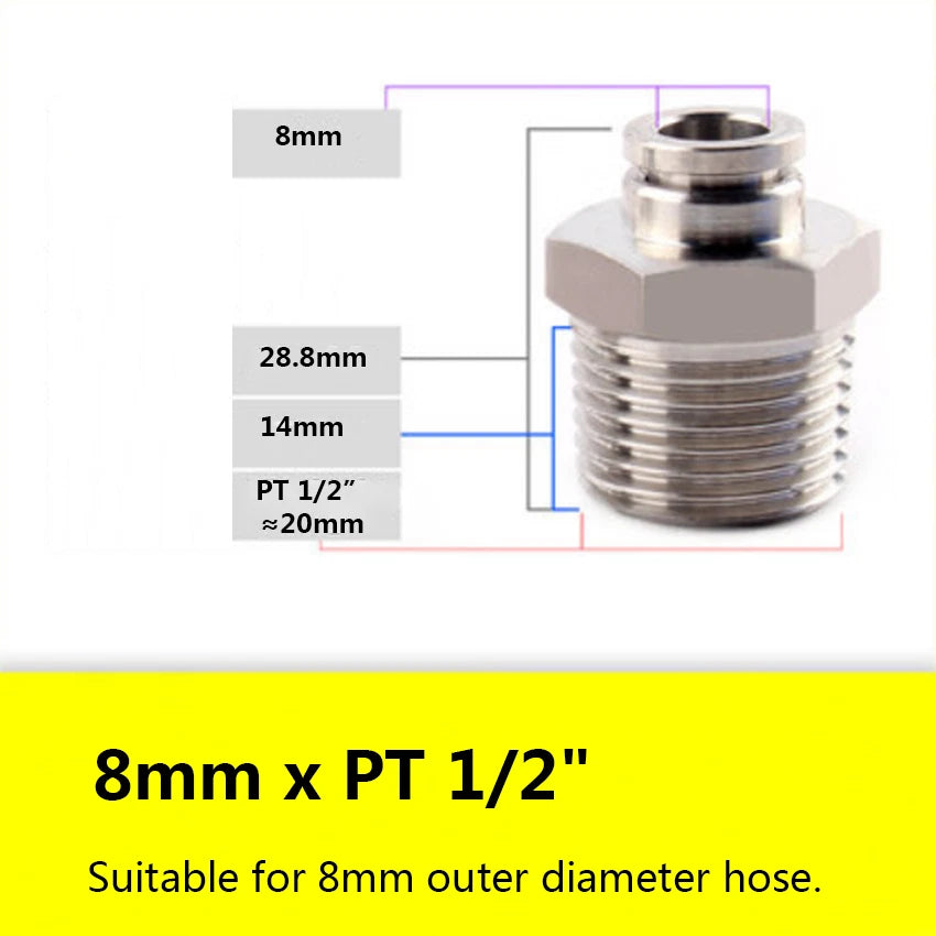 Stainless Steel Push-in Pneumatic Hose Fittings | Straight Male Thread Connectors 4–16mm OD