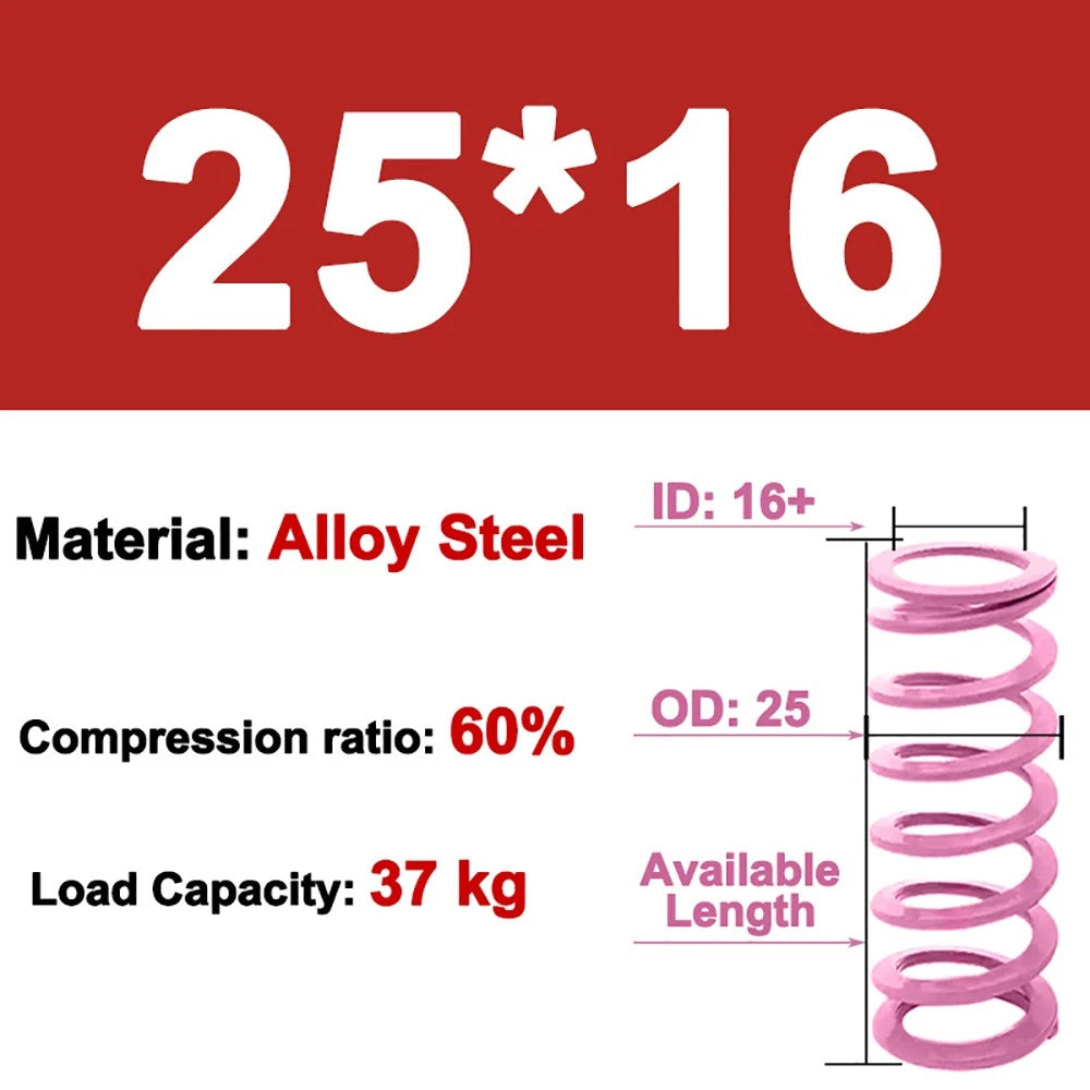 Heavy-duty Compression Mold Springs, OD 6-30mm, ID 3-20mm,Lengths Up To 200mm