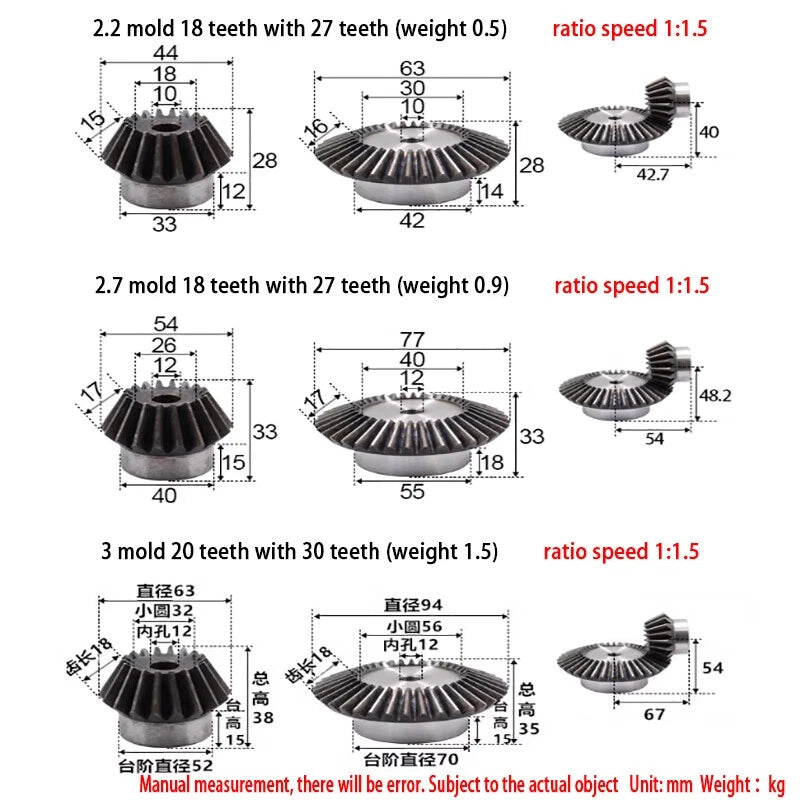Precision Bevel Gears 0.5/1/1.5/2/2.5/3 Module 12 -160 Teeth Bevel Gear 1:2-1:8