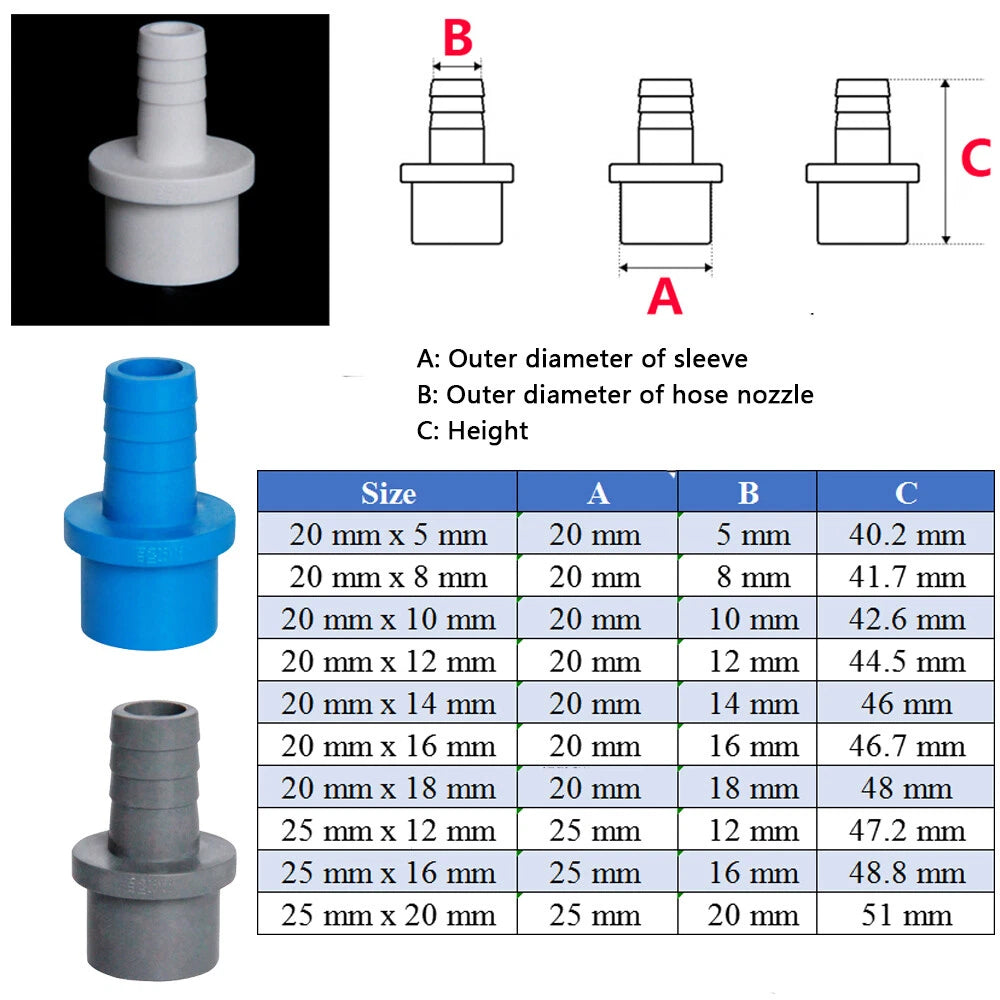 White PVC Pipe Adhesive Fittings Sleeves Bend Elbow Tee Reducer Caps Ball Valve