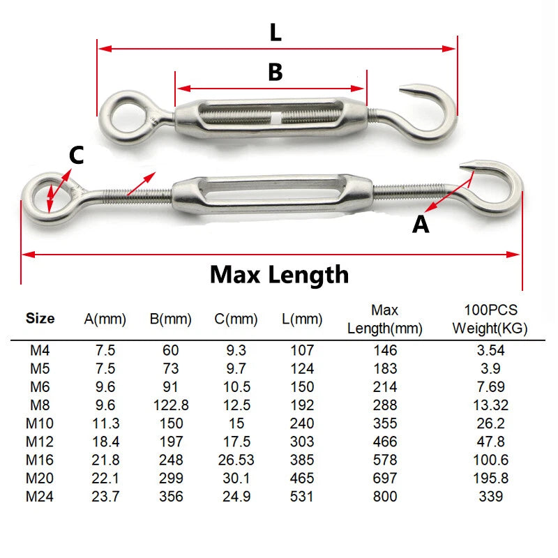Wire Rope Cable Rigging Accessories Turnbuckle Sleeves Pulley Clip Clamp Link