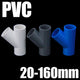 PVC 20-160mm 3 Way Y Connector Pipe Fittings Tube Adapter Joint Grey White Blue