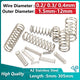 Wire Dia 0.2mm 0.3mm 0.4mm Compression Springs Stainless Small Pressure Spring