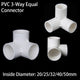 20 25 32 40 50mm PVC 3-Way Equal Connector Socket Pressure Pipe Fittings White
