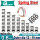 Micro Miniature Small Compression Spring 0.6mm ，Length 5mm-100mm High elasticity
