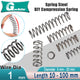 Compression Spring Steel 1 mm Wire Dia Small Pressure Springs-Coil Spring