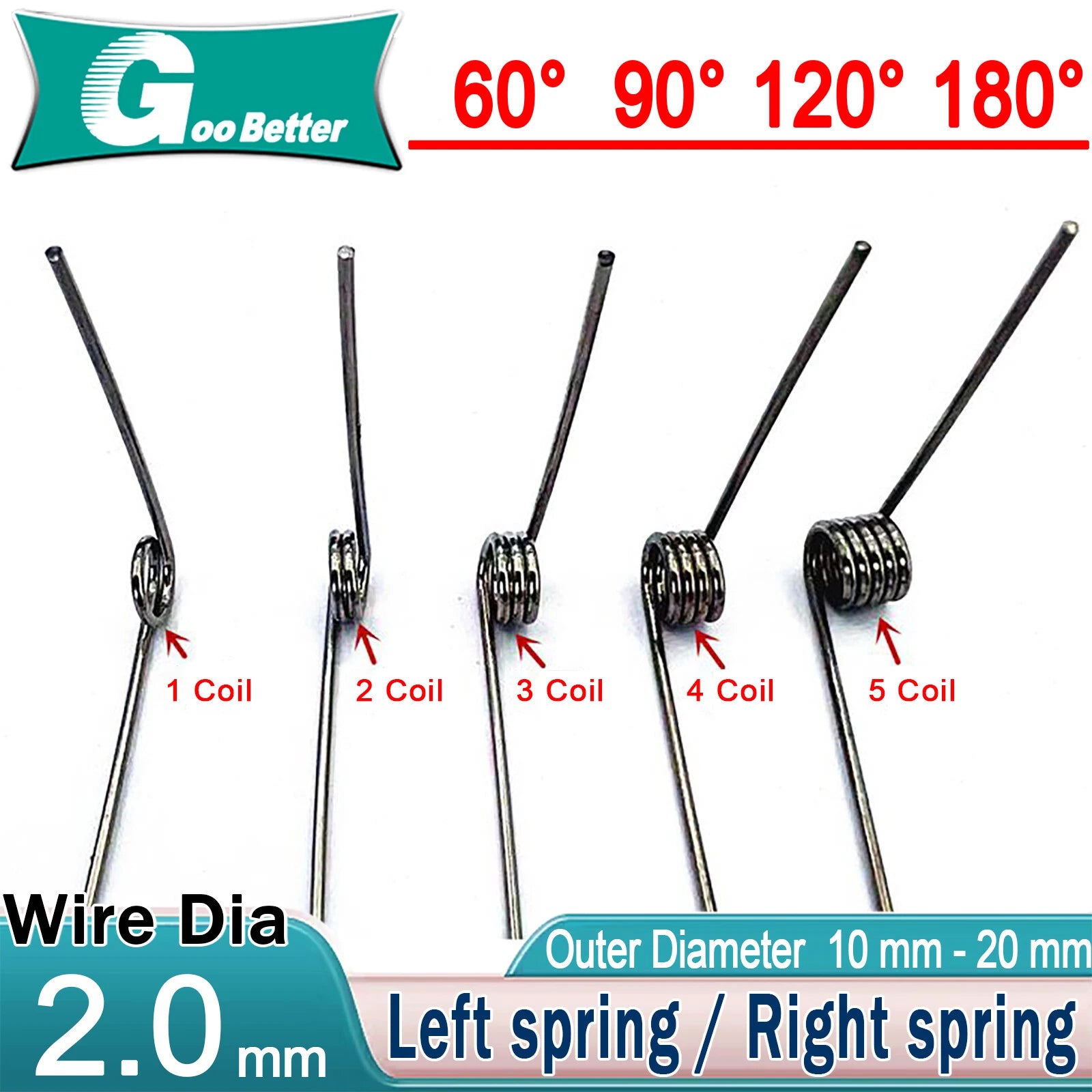 New Multifunctional Torsion Spring Steel Double 2mm Wire Diameter，10 to 20mm OD