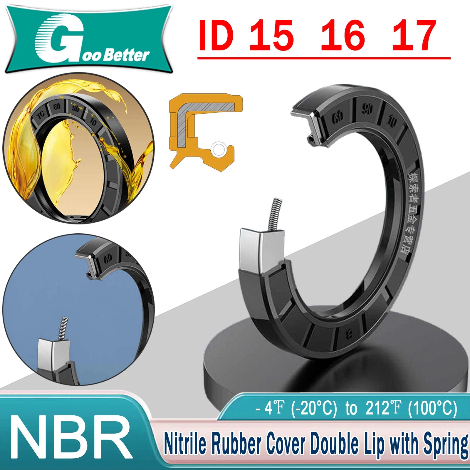 TC Oil Seal 15mm 16mm 17mm ID — Double Lip NBR Rotary Shaft Seal, All Depths