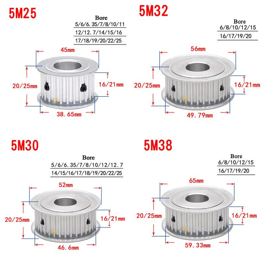 HTD-5M 25-38T Timing Belts Pulley AF-type Drive Pulleys For 15/20mm Width Belt