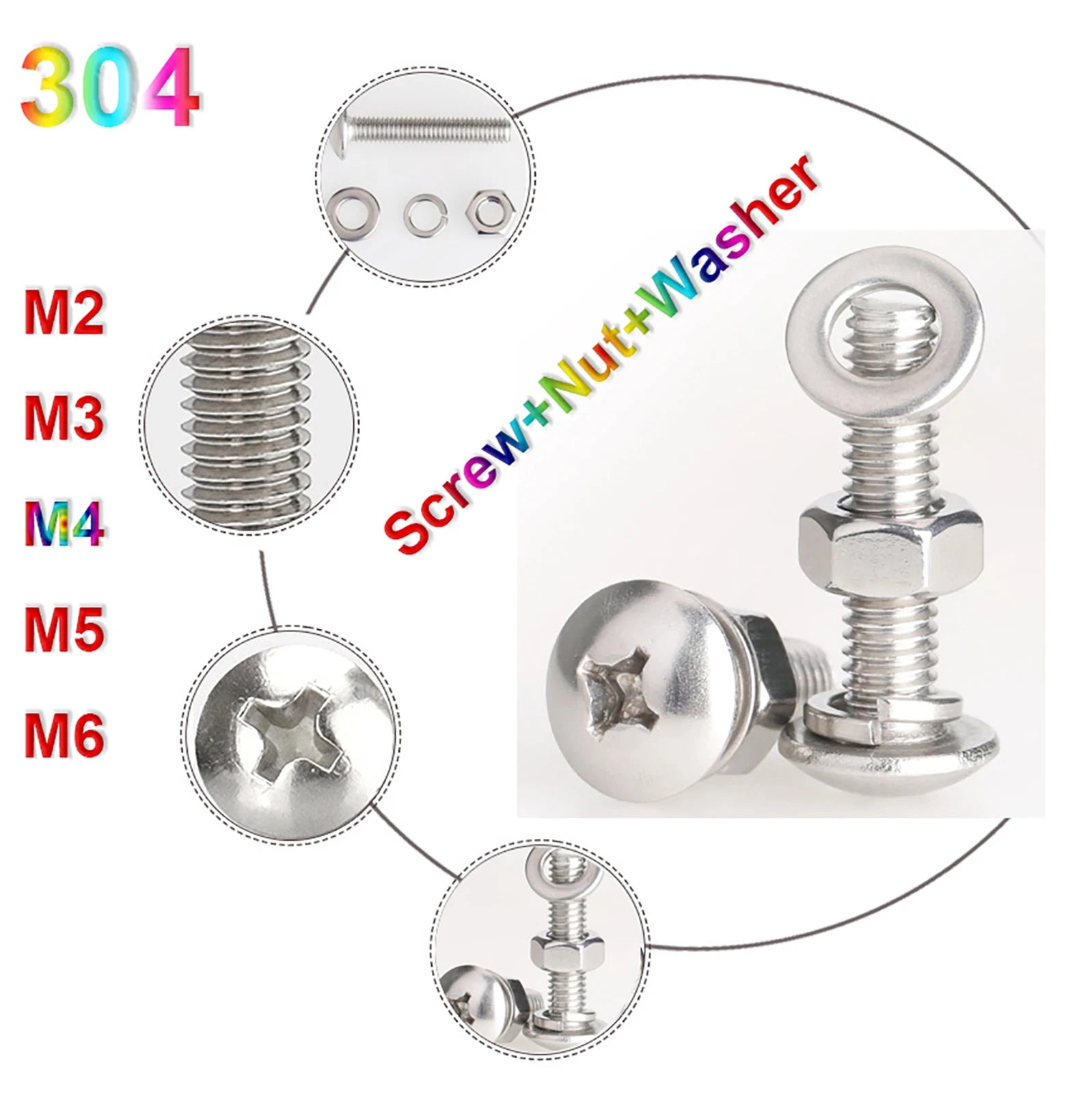 Truss Head Machine Screws Sets(Nut+Spring & Flat Washer)M2 M3 M4 M5 A2 Stainless