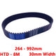 HTD 8M Timing Belt 30mm Wide Closed Loop — 264mm to 992mm