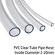 Clear PVC Flexible Tubing — Fuel, Oil, Air, Water & Aquarium Hose | ID 2–25mm