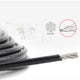 Stainless Steel Wire Rope Metal Cable Rigging PVC Plastic COATED 0.8,1,2,3,4,6mm