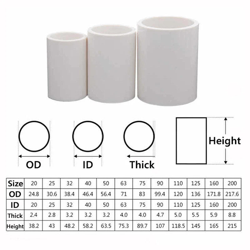 White PVC Pipe Fittings Connector Straight Pipe Coupling Socket ID 16mm - 200mm