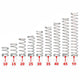 10pcs Stainless Steel Spring Compression Pressure Small Spring 0.6mm 0.7mm 0.8mm