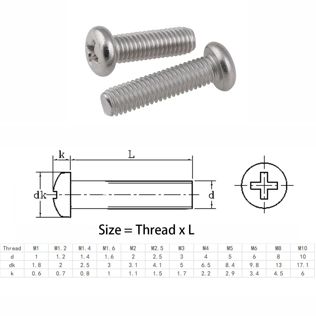 A2 304 Stainless Steel Pan Head Phillips Machine Screws M2 M2.5 M3 M4 M5 M6 M8 M10 — Full Range 3mm to 100mm