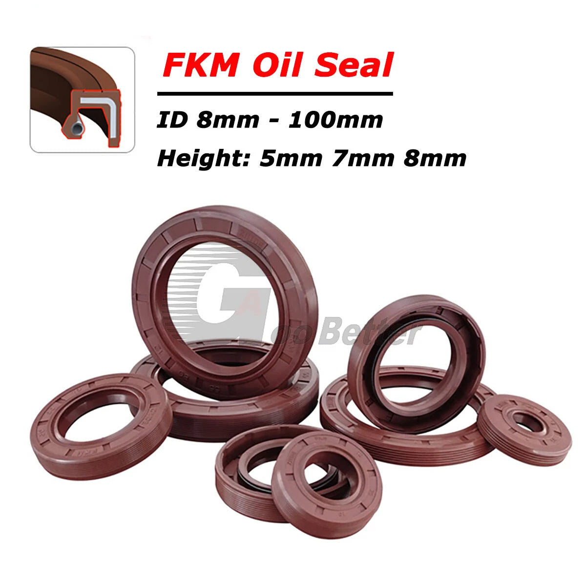 TC Skeleton Oil Seals — Double Lip FKM Fluororubber, ID 8–100mm, Height 5–8mm