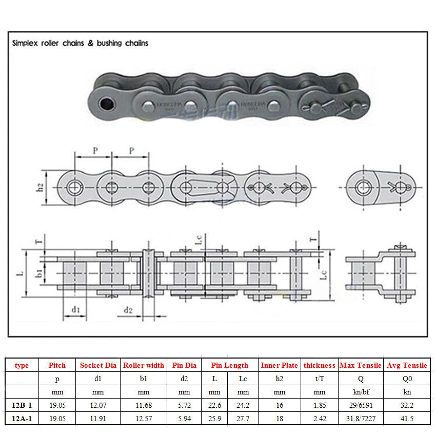 Roller Chain Connecting Link Full Buckle For 04C/06B/06C/08A/08B/10A/12A-1 Chain