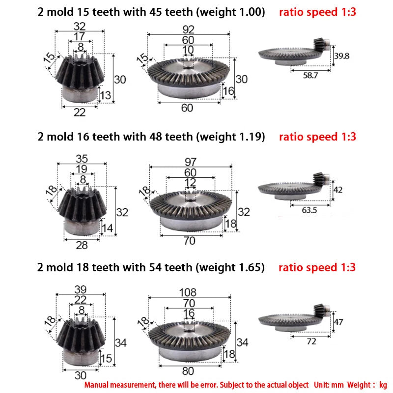 0.5/0.75/1/1.5-5 Mod Bevel Gear 12-160 Teeth Transmission Gears Bevel Teeth 90°