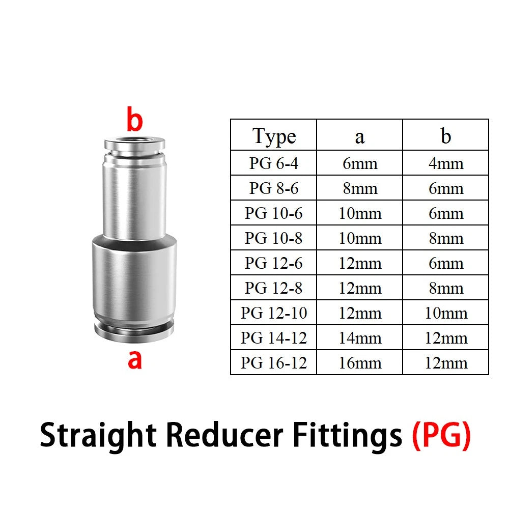 A2 Stainless Steel Pneumatic Push-in Fittings — All Types, 4–16mm