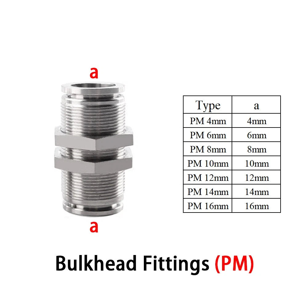 A2 Stainless Steel Pneumatic Push-in Fittings — All Types, 4–16mm