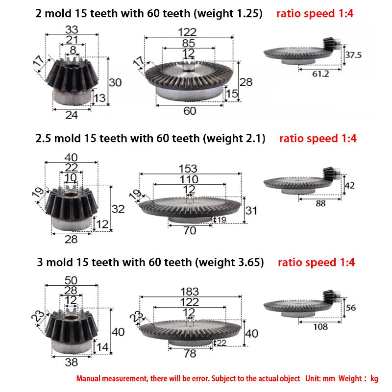 0.5/0.75/1/1.5-5 Mod Bevel Gear 12-160 Teeth Transmission Gears Bevel Teeth 90°