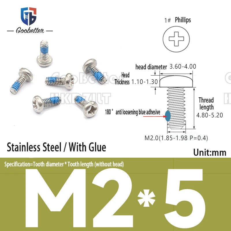 M2 Phillips Pan Head Machine Screws — 3 to 5.5mm, Carbon Steel & Stainless, 11 Finishes - HomeDIYer