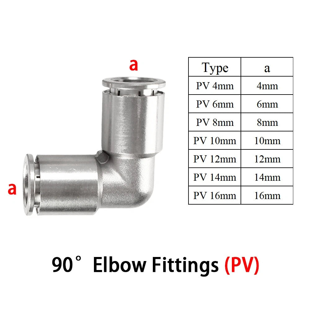 A2 Stainless Steel Pneumatic Push-in Fittings — All Types, 4–16mm