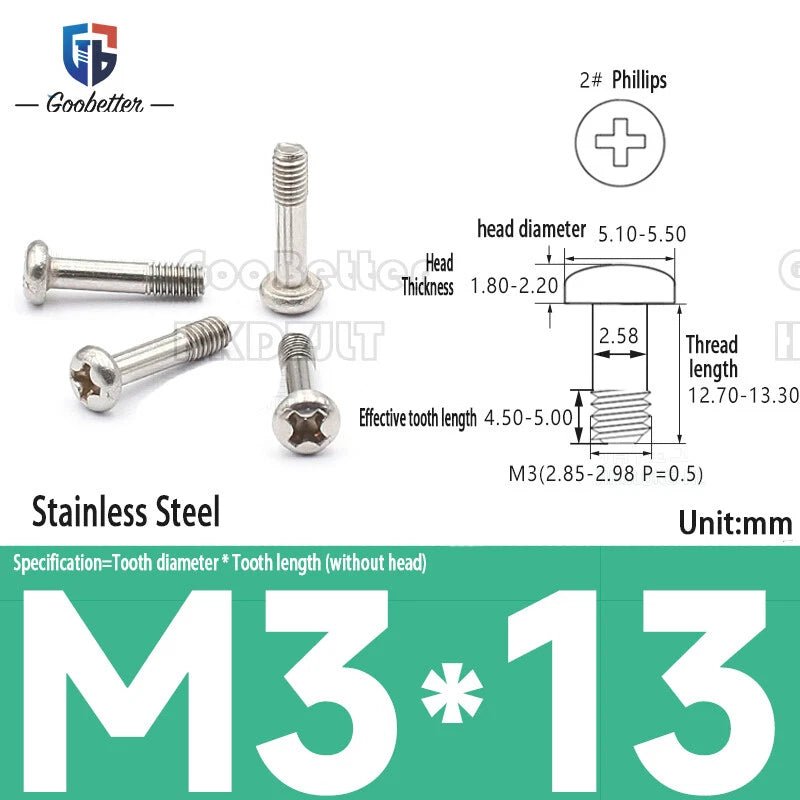 M3 Phillips Pan Head Machine Screws — 3 to 20mm, Carbon Steel & Stainless, 7 Finishes - HomeDIYer