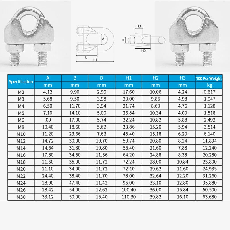 Wire Rope Cable Rigging Accessories Turnbuckle Sleeves Pulley Clip Clamp Link
