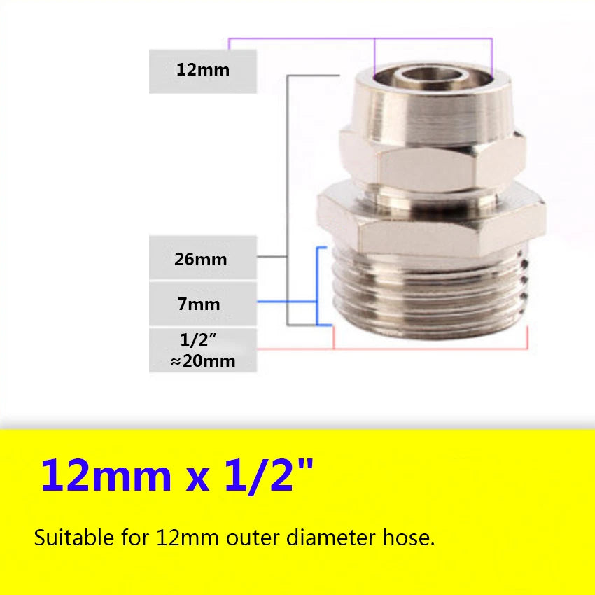 Pneumatic Straight Push-to-Connect Fittings — Male Thread, OD 4mm to 16mm Hose