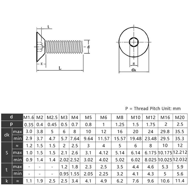 M3–M12 Countersunk Hex Socket Screws – 316 Stainless Steel (A4), DIN7991, 4–100mm