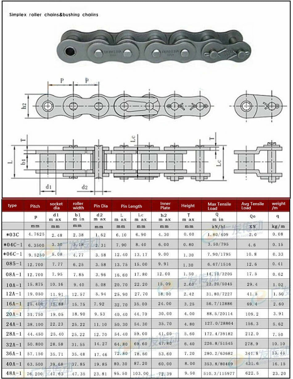 #25 Roller Chain Pitch 1/4" 6.35mm Stainless Steel 04C-1 Transmission Chain