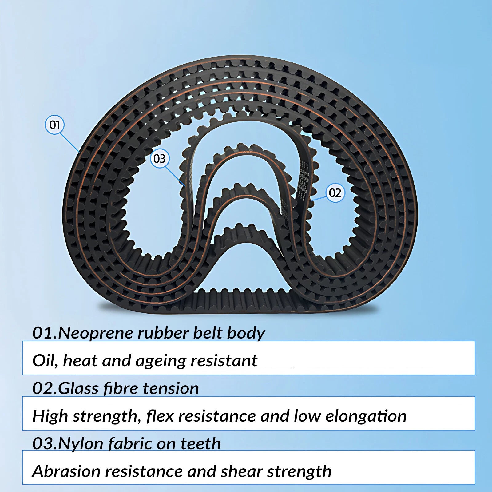 HTD 8M Timing Belt – 25mm Wide, Closed Loop, CNC Synchronous Drive Belt